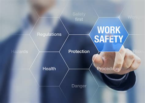 Maintaining a Safe Working Environment